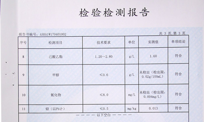 4.7總酸總醅不能反饋酒精勾兌酒的品質(zhì)，但能反饋純糧酒的品質(zhì)