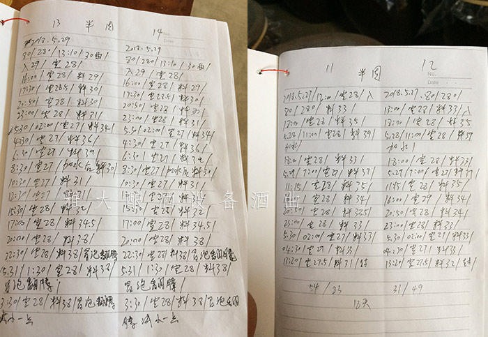 每一次都認(rèn)真做筆記，記錄釀酒全過程